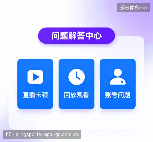 疑问解答室